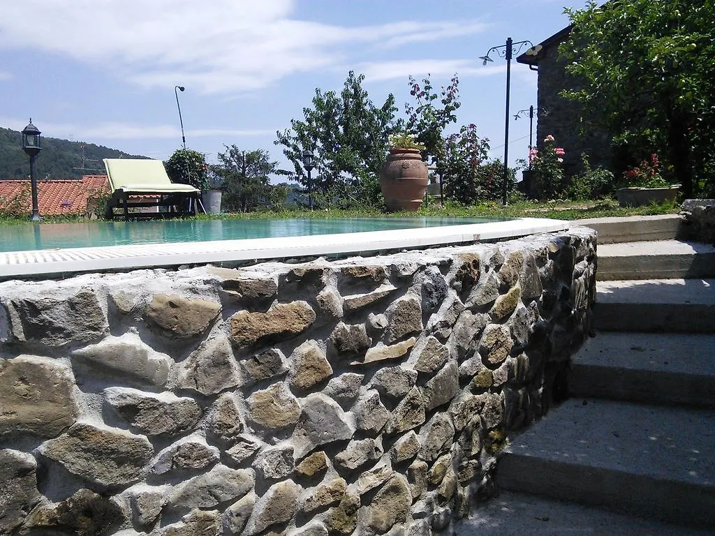 Bed & Breakfast B&B Case Campetti Montagnana Pistoiese